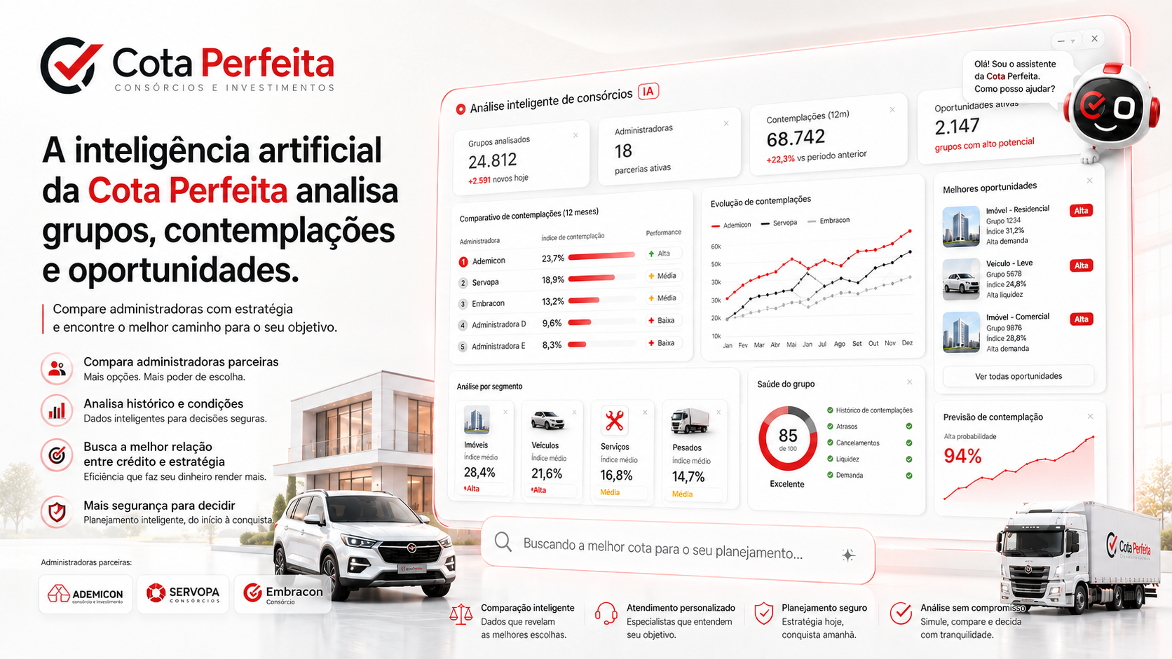 🤖 Inteligência artificial também está mudando o mercado de consórcios.  A Cota Perfeita utiliza tecnologia para analisar grupos, cotas, históricos de contemplação, valores de crédito e diferentes alternativas antes de apresentar uma estratégia ao cliente.